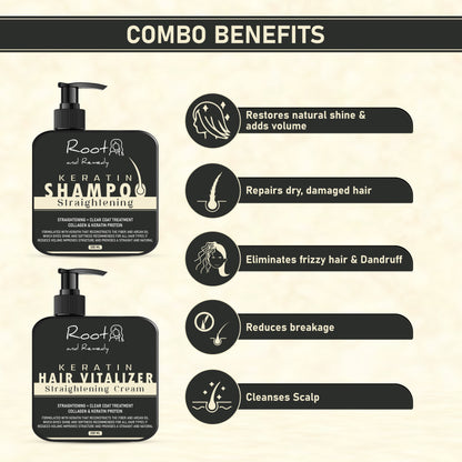 2 in 1 Herbal Pro Hair Straightening Shampoo & Keratin Hair Vitalizer Cream Combo ( Get Extra 30% off on prepaid orders auto applied on check out )